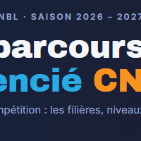 Le parcours du licencié